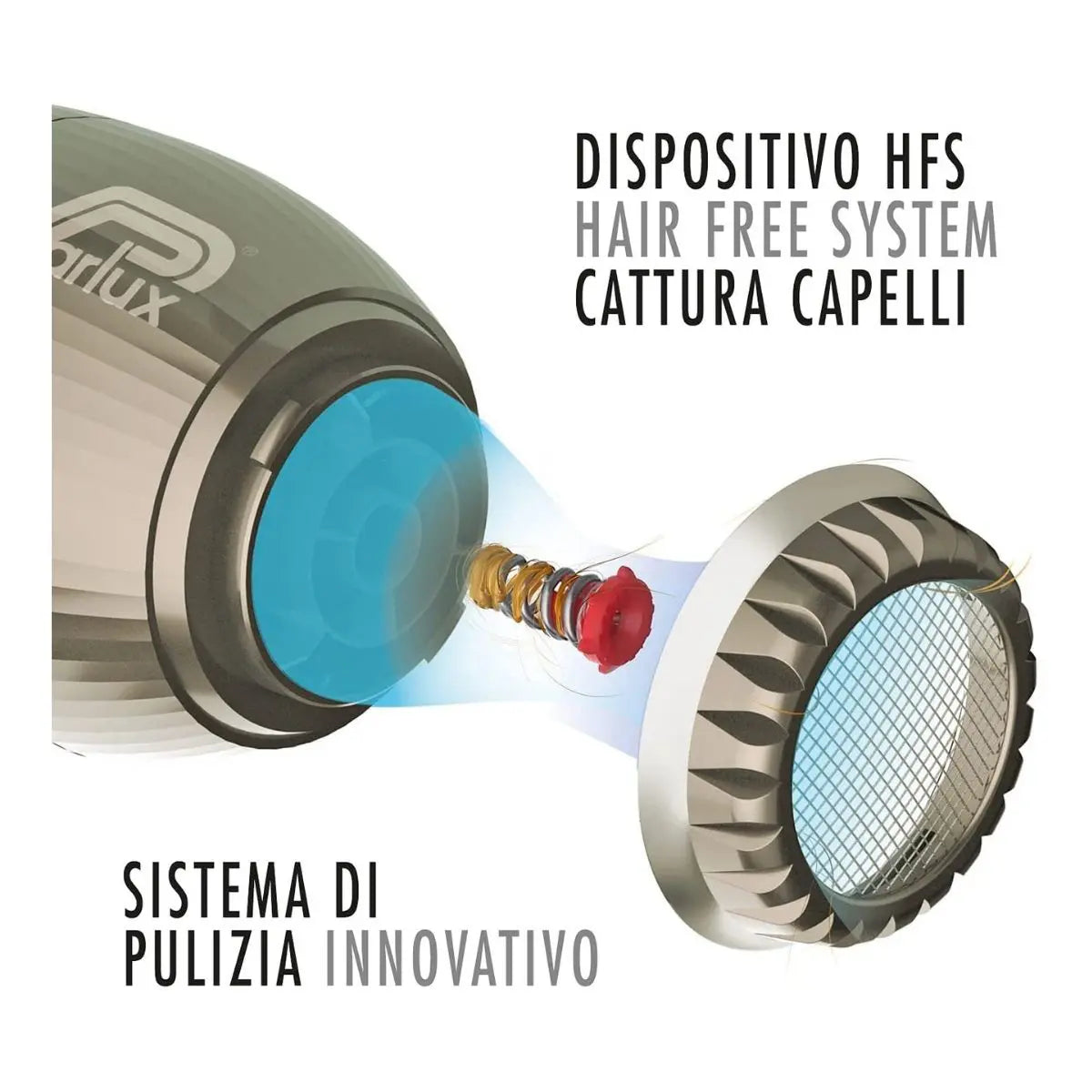 Phon Parlux ALYON® Bronzo